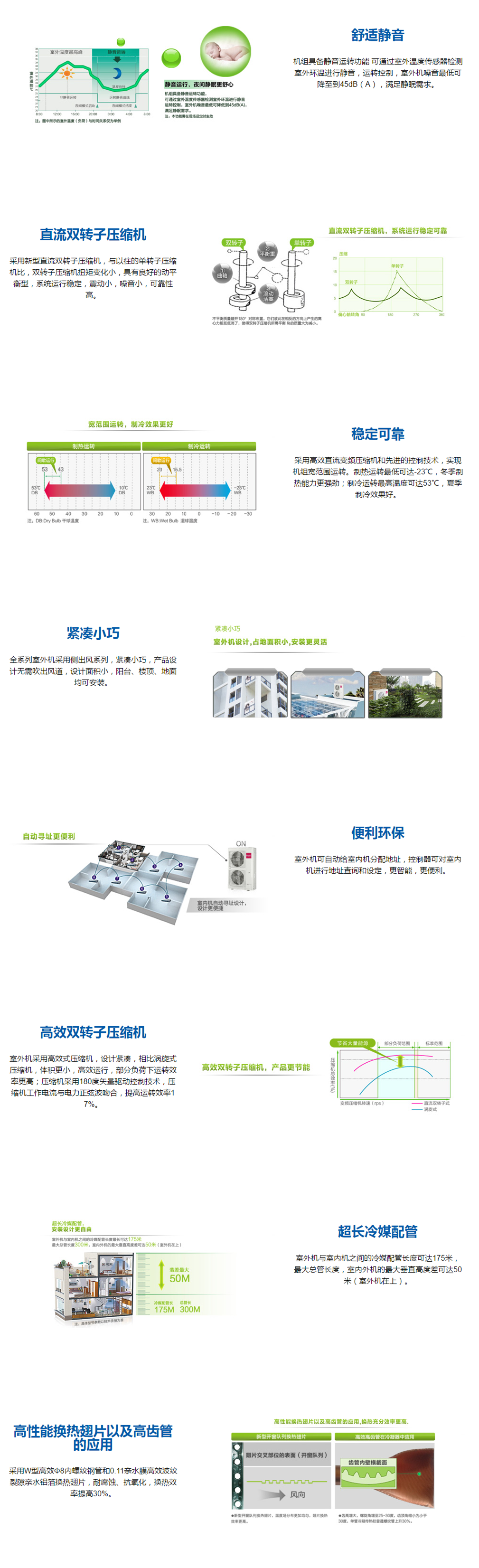 海爾家用中央空調(diào)家中機(jī)系列 7匹MXS側(cè)出風(fēng)系1.png